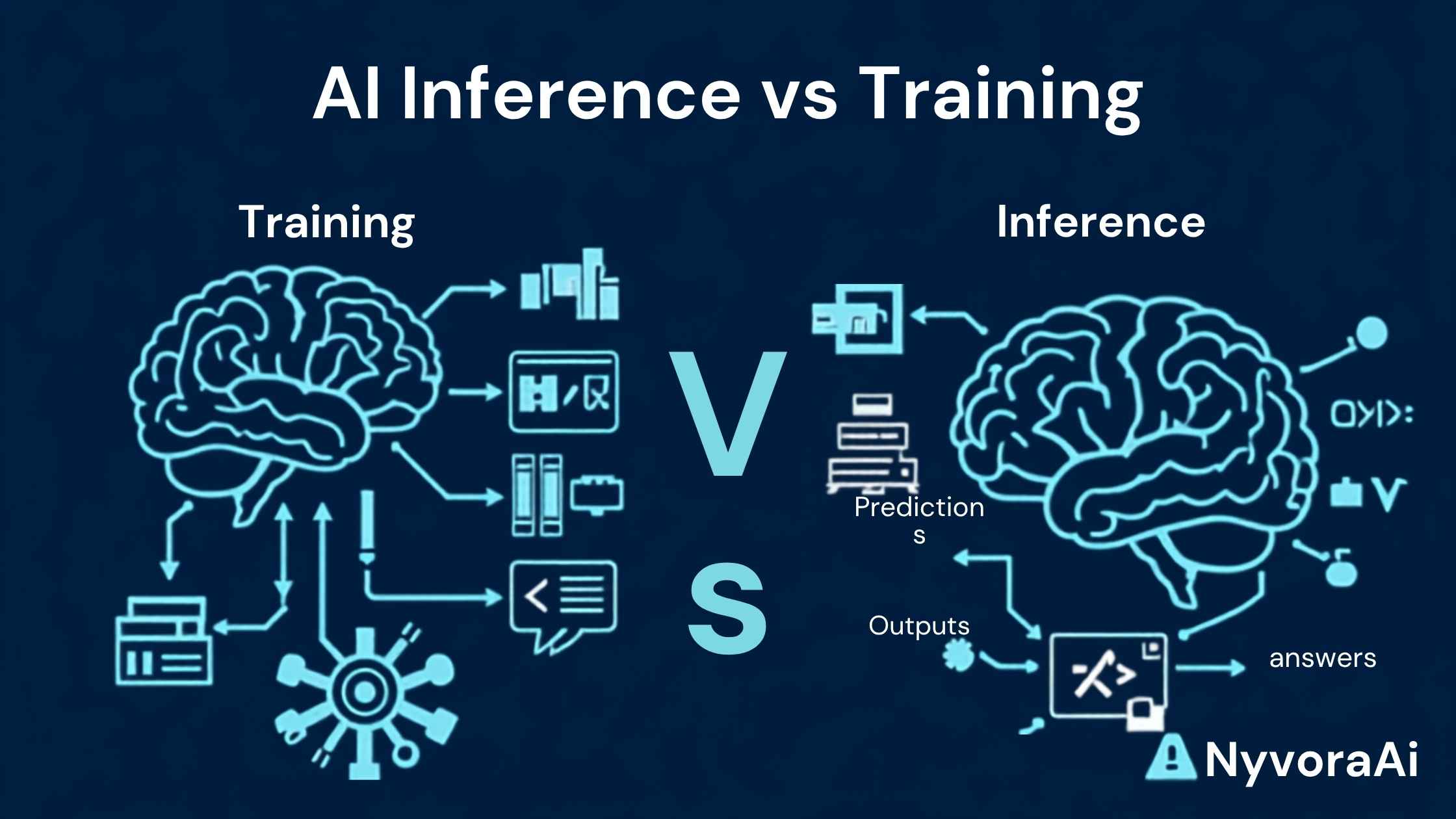 AI 训练与推理有什么区别?一份大白话指南