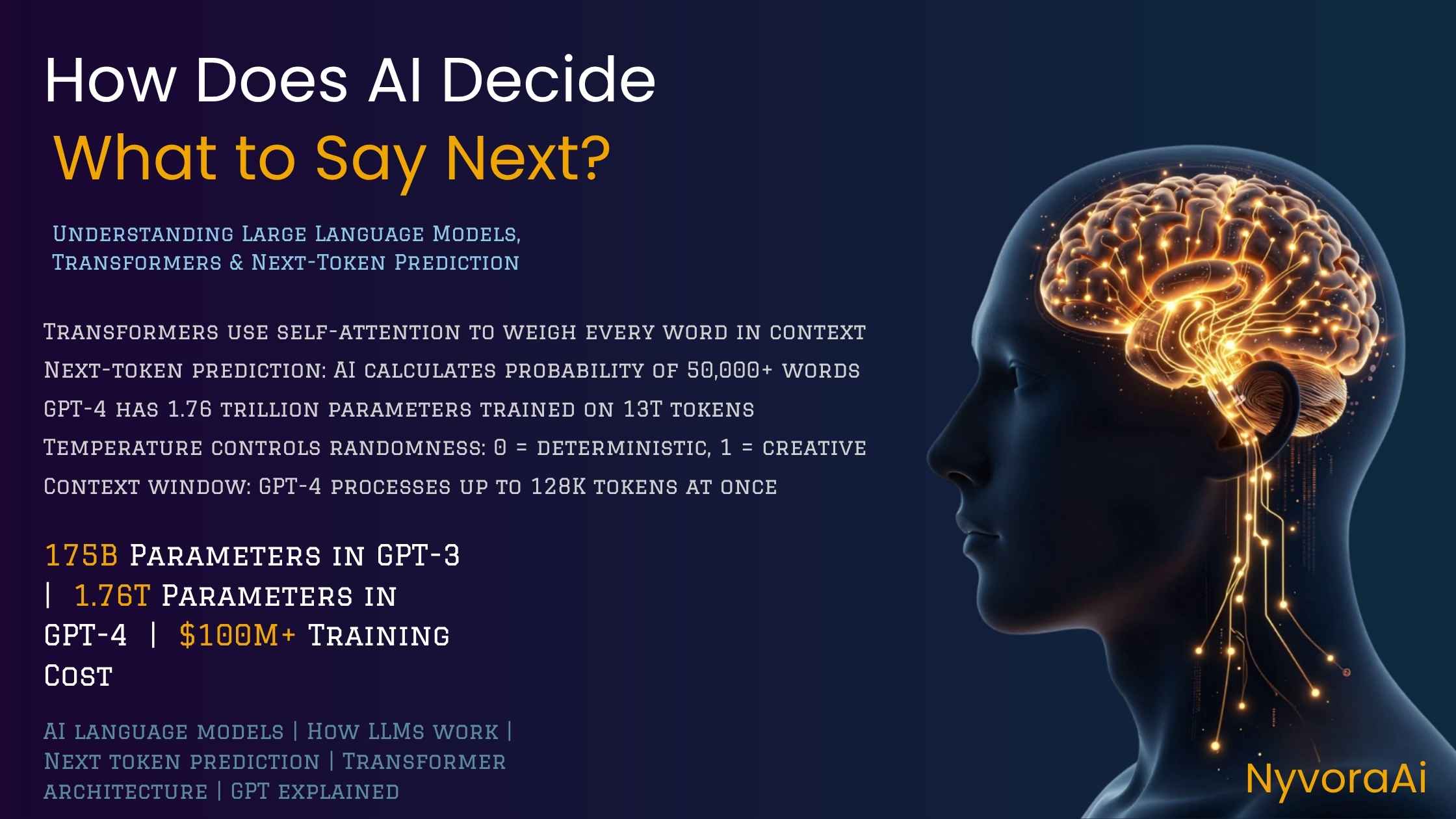 AI 是怎么挑下一个词的？（机制全解）