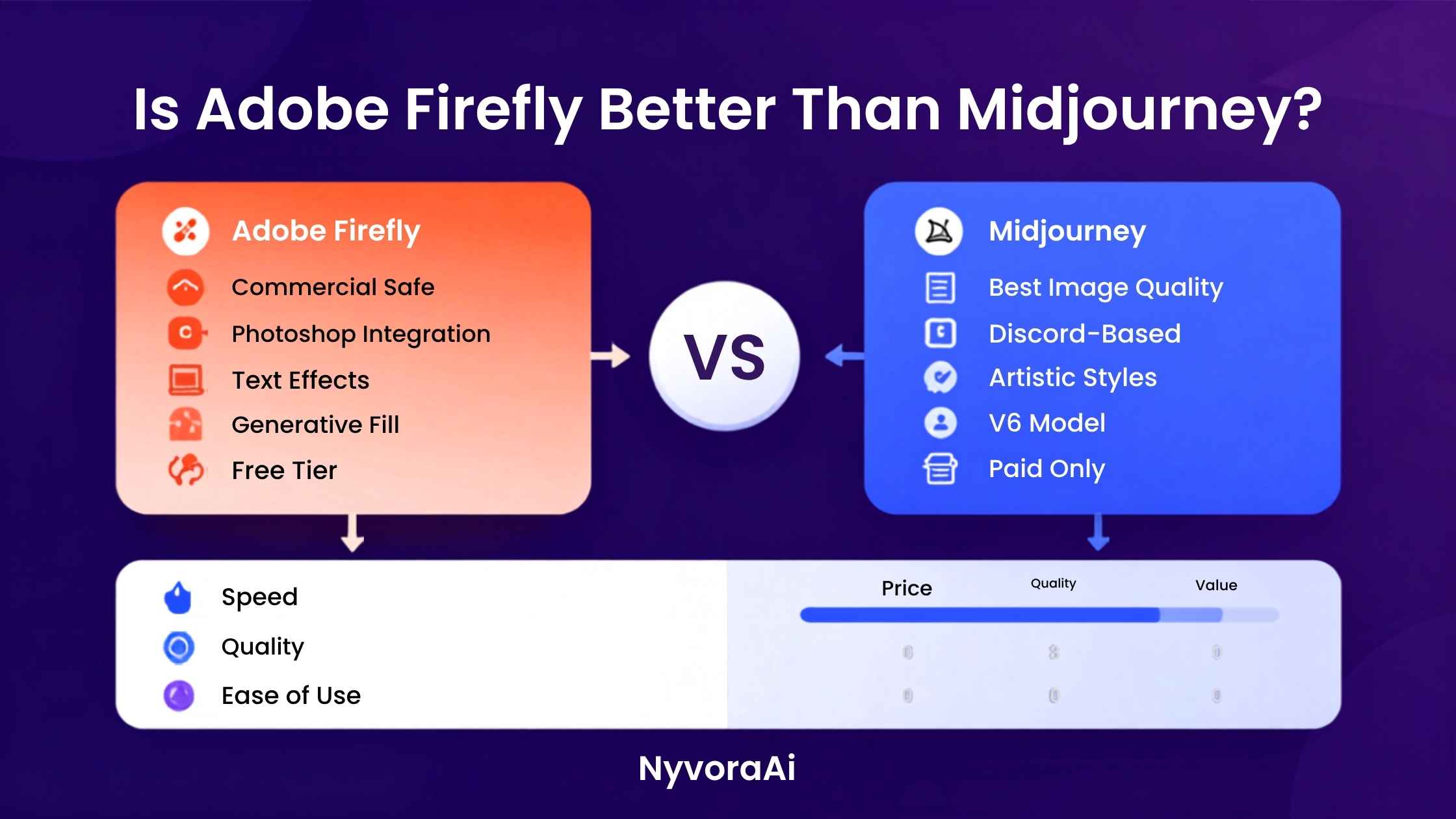 Adobe Firefly 和 Midjourney，2026 年谁更胜一筹？