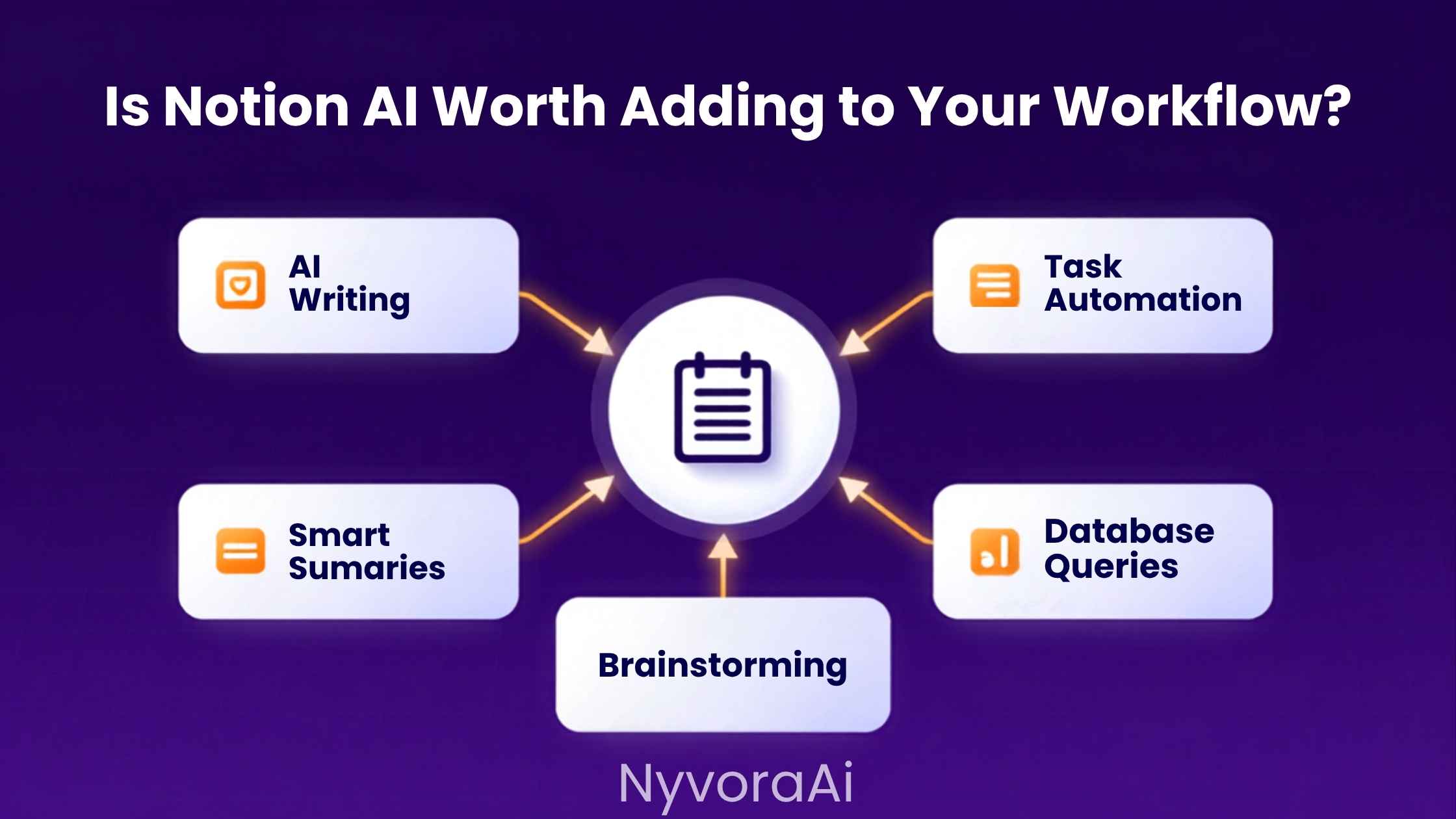 Notion AI 值不值得加入你的工作流？