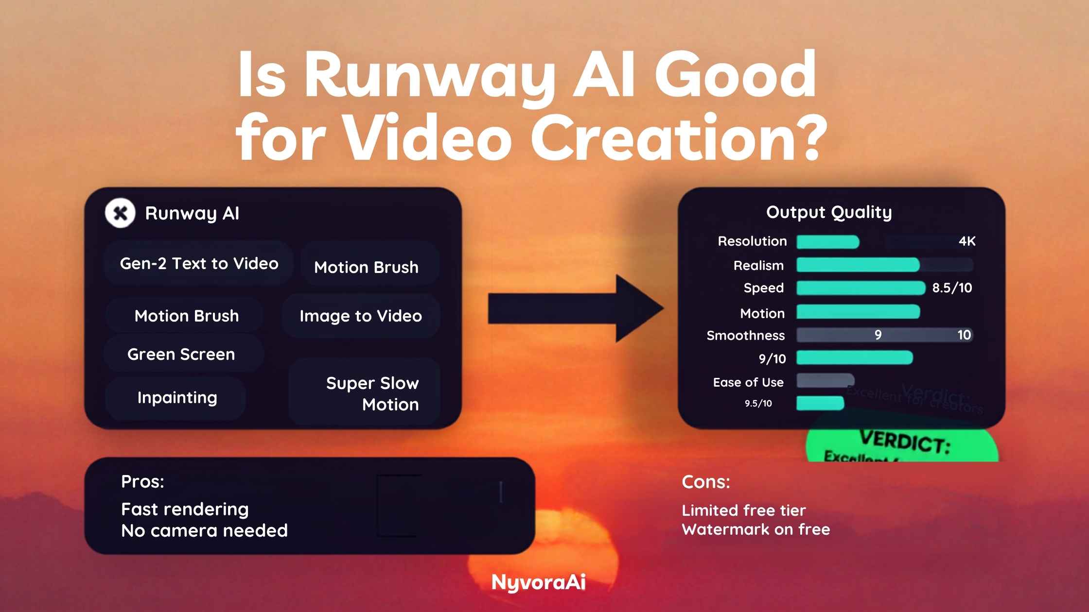 Runway AI 做视频真的好用吗？2026 年评测