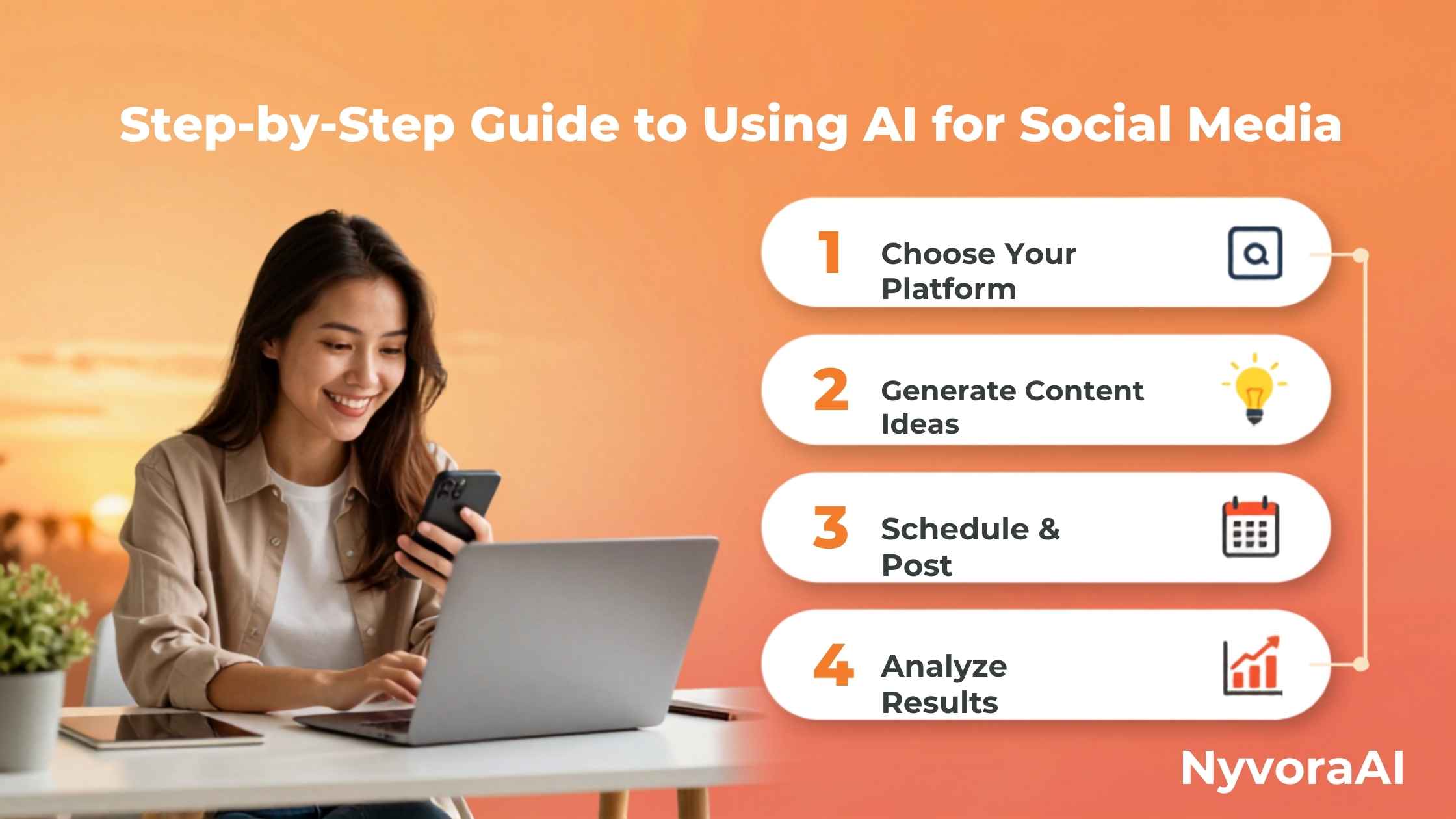 用 AI 做社媒：一步步完整实操手册