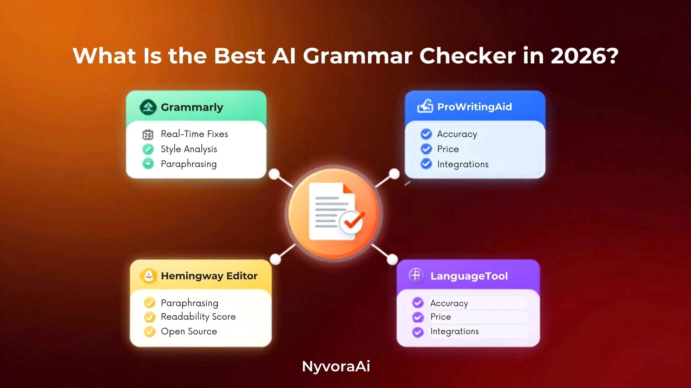 2026 年哪款 AI 语法检查器最好?一份诚实对比