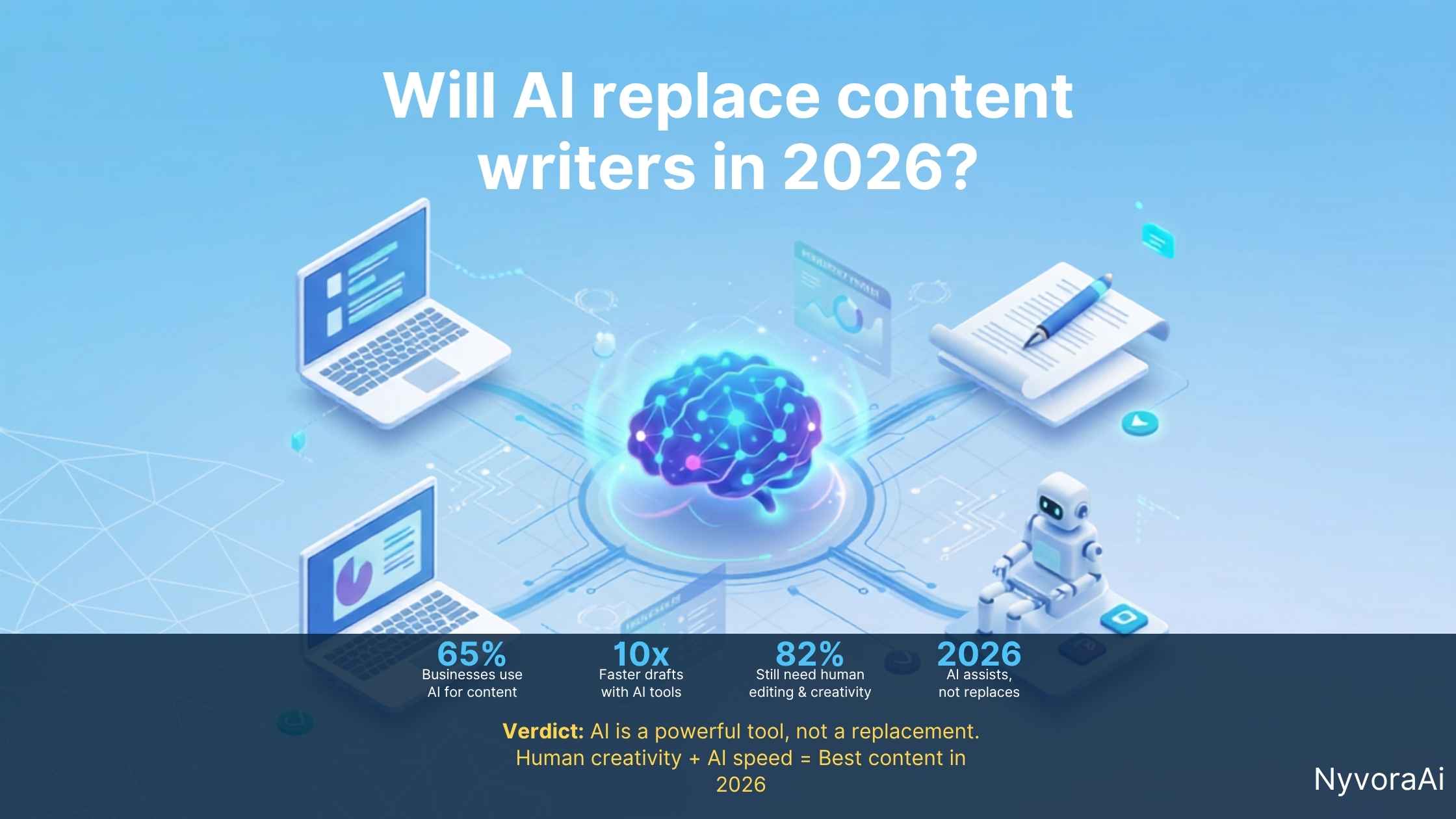 2026 年 AI 会取代内容写手吗?全面分析