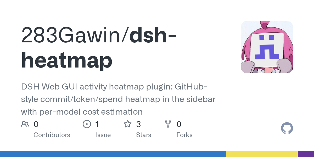 283Gawin/dsh-heatmap preview