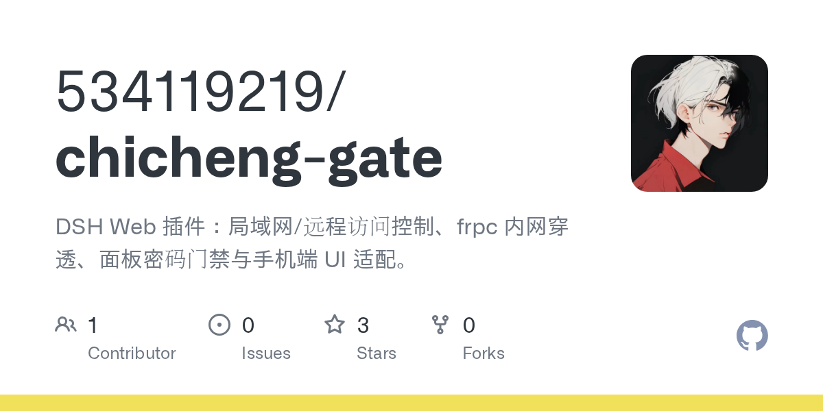 534119219/chicheng-gate preview