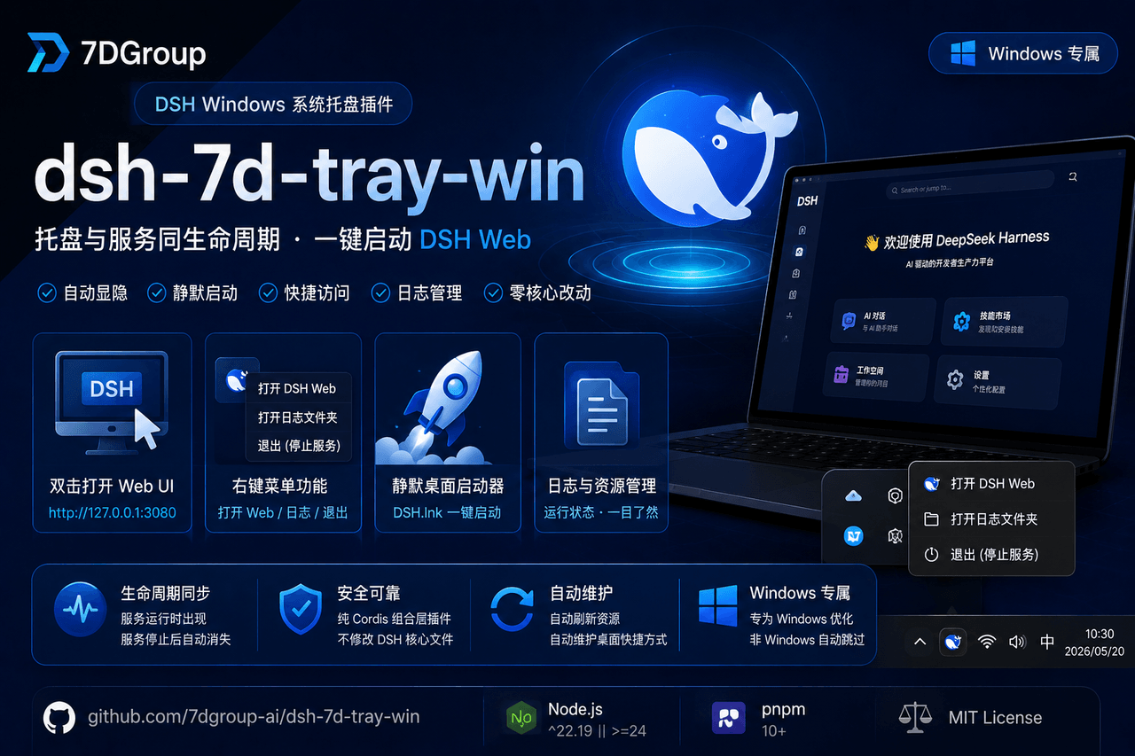 7dgroup-ai/dsh-7d-tray-win 预览 preview