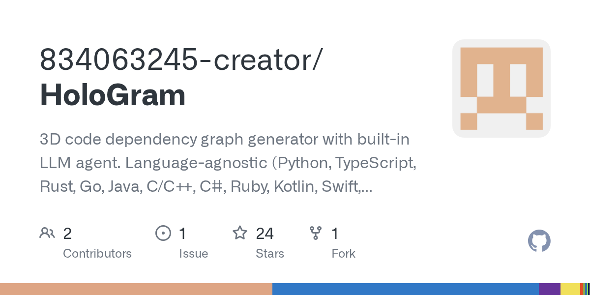 834063245-creator/HoloGram preview