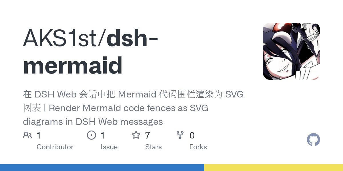 AKS1st/dsh-mermaid preview