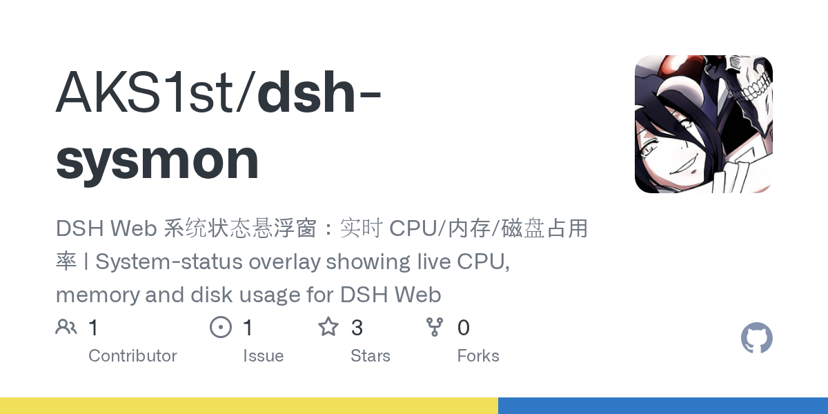 AKS1st/dsh-sysmon preview