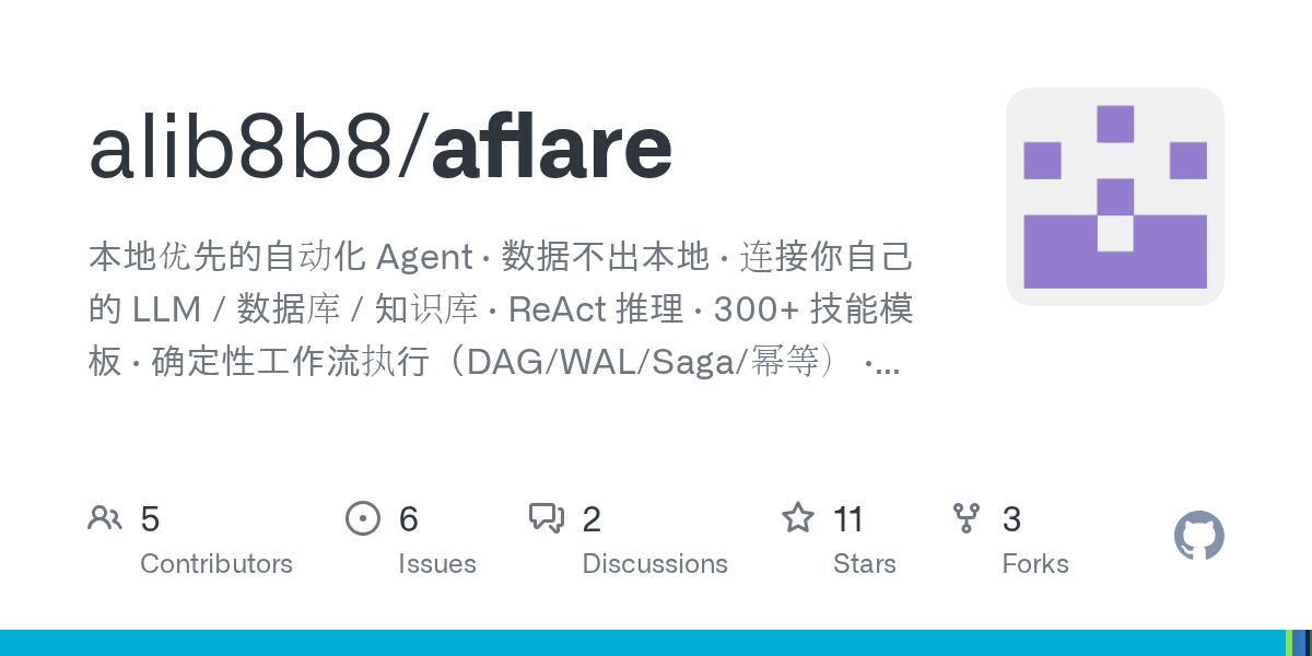 alib8b8/aflare preview
