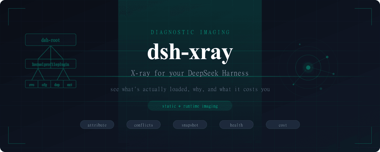 alloevil/dsh-xray 预览 preview