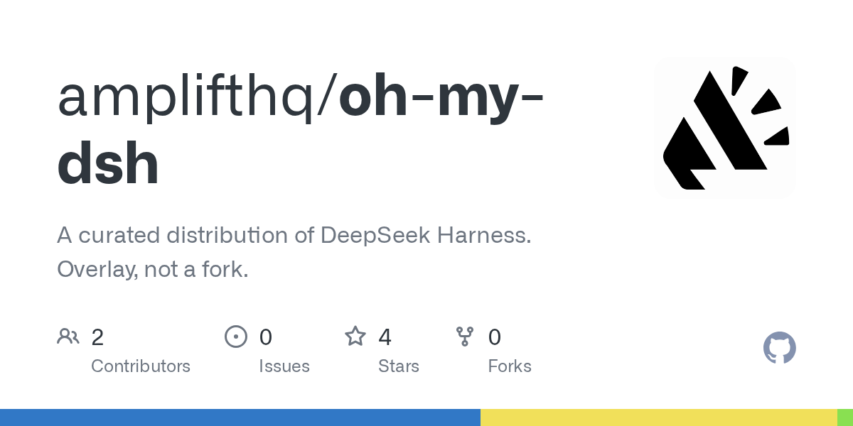 amplifthq/oh-my-dsh preview