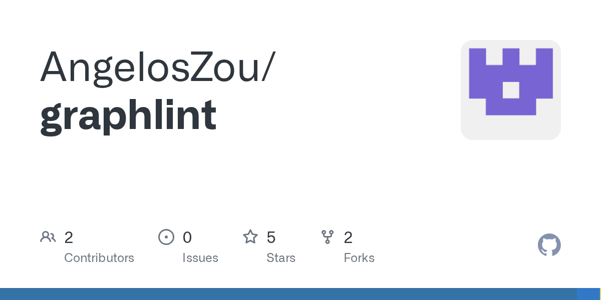 AngelosZou/graphlint preview