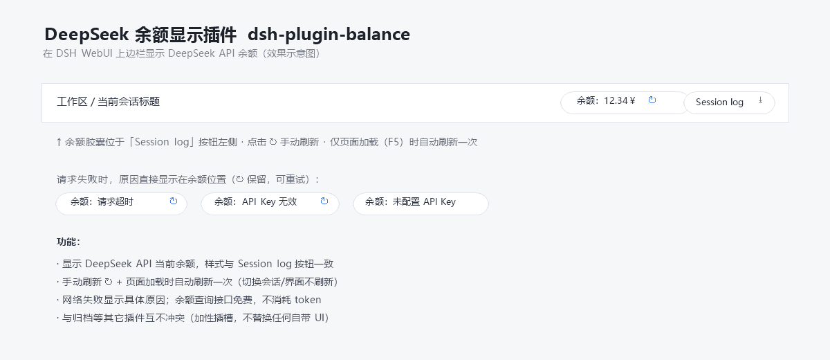anonRTtty/dsh-api-balance-displayer-plugin 预览 preview