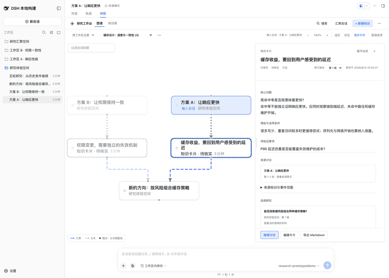 benz-ai-x/dsh-research-graph 预览 preview