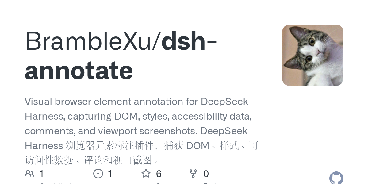 BrambleXu/dsh-annotate preview