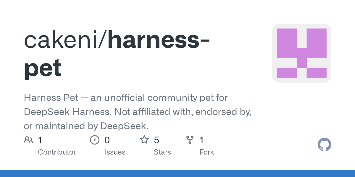 cakeni/harness-pet preview