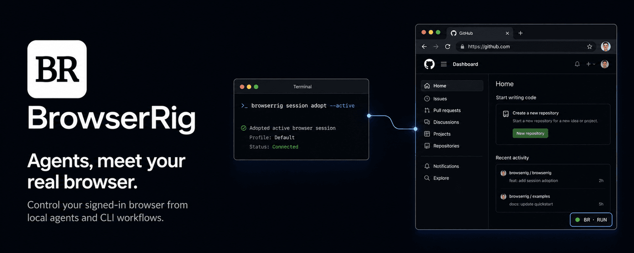 Castor6/BrowserRig 预览 preview
