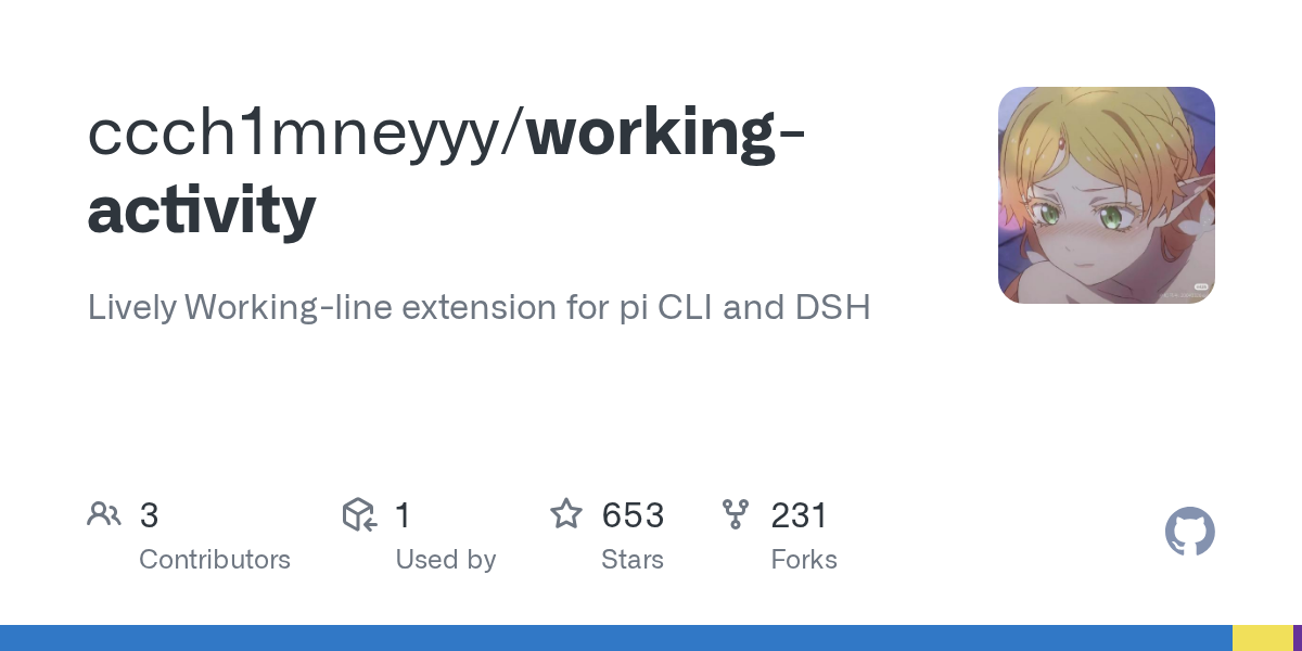 ccch1mneyyy/working-activity preview