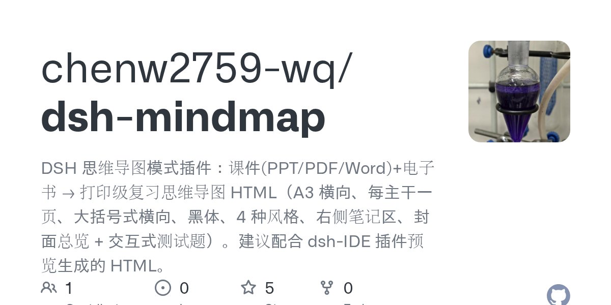 chenw2759-wq/dsh-mindmap preview