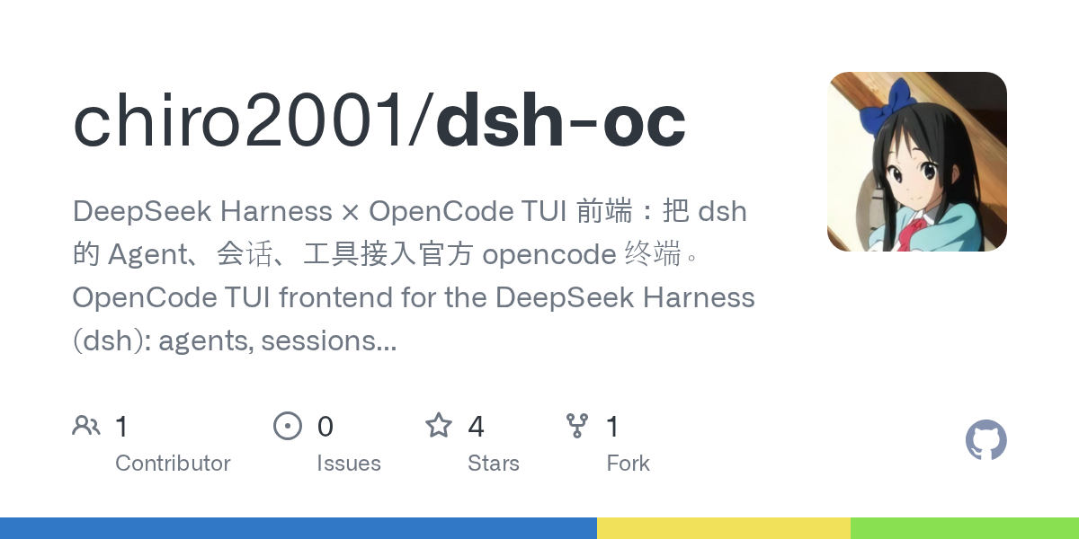 chiro2001/dsh-oc preview