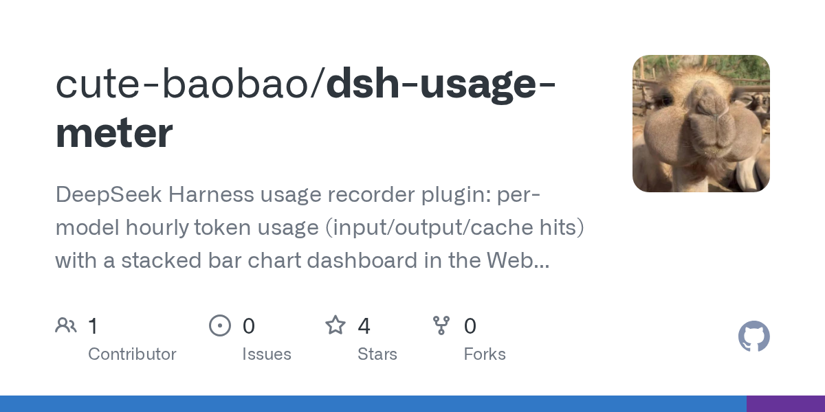 cute-baobao/dsh-usage-meter preview