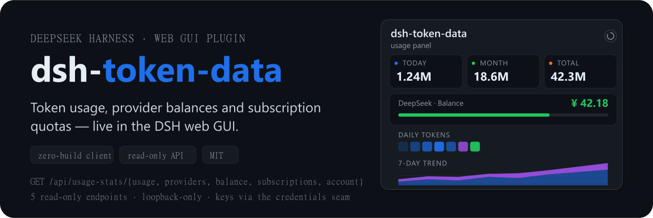 dawsondx/dsh-token-data 预览 preview
