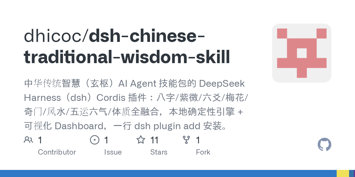 dhicoc/dsh-chinese-traditional-wisdom-skill preview