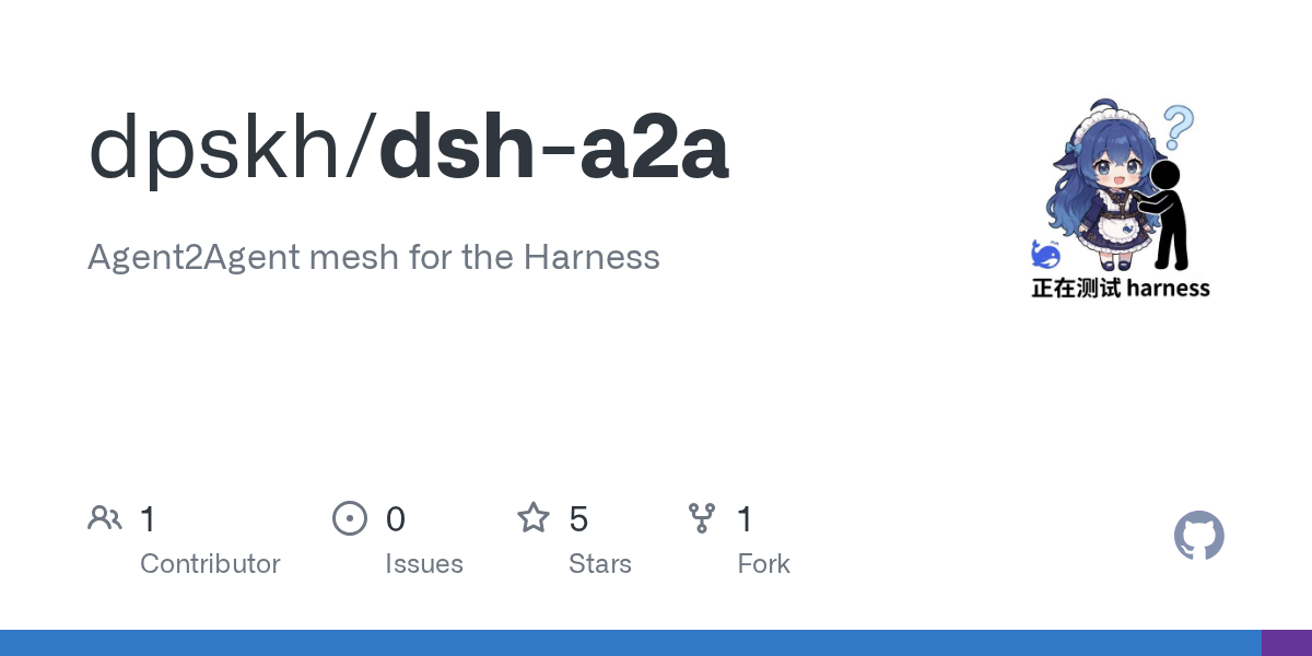dpskh/dsh-a2a preview