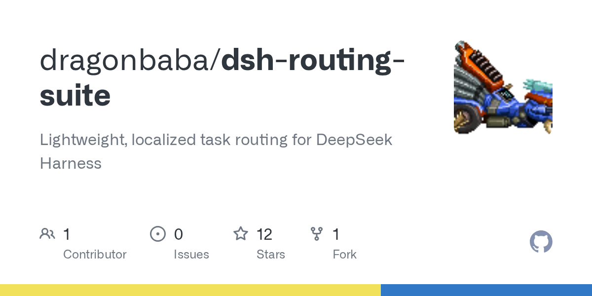 dragonbaba/dsh-routing-suite preview