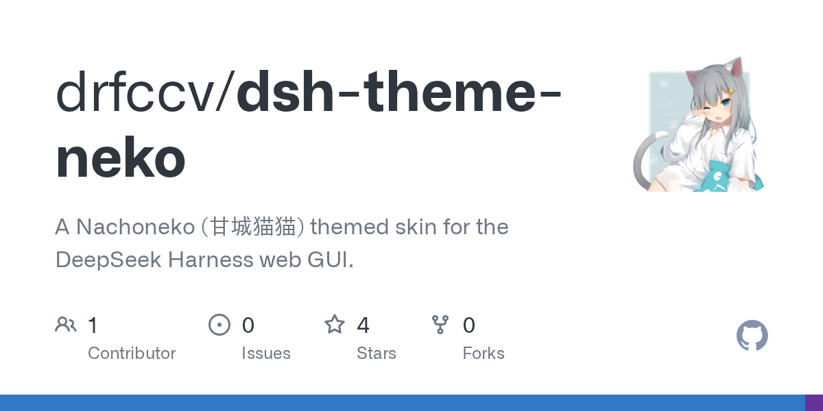 drfccv/dsh-theme-neko preview