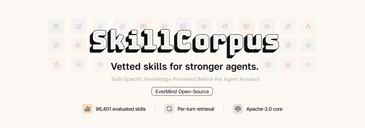 EverMind-AI/SkillCorpus 预览 preview