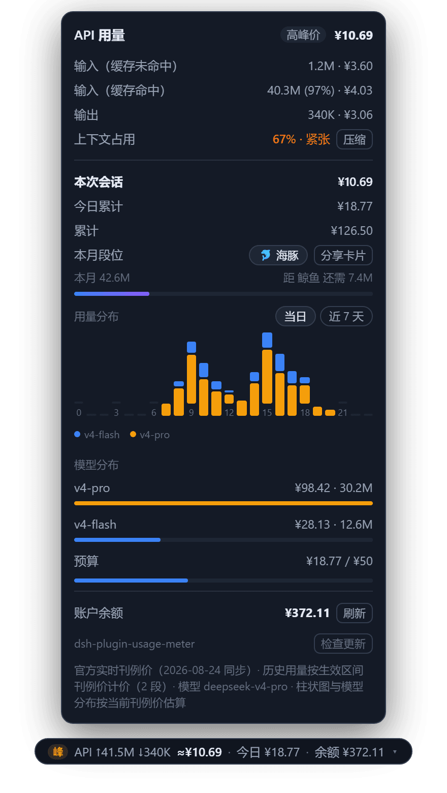 fancr-code/dsh-plugin-usage-meter 预览 preview