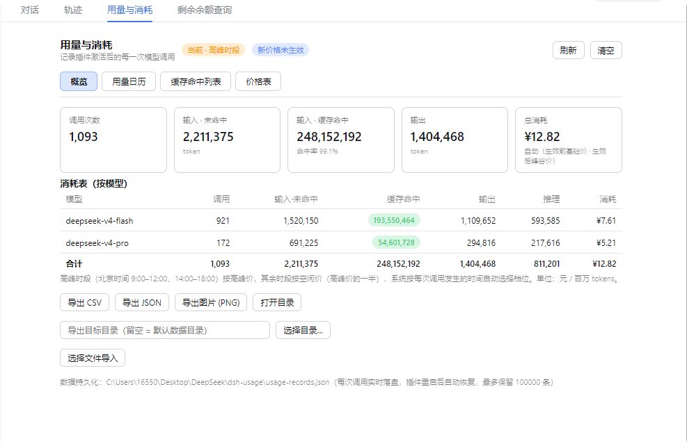 feiyang-dev/dsh-usage-plugin preview