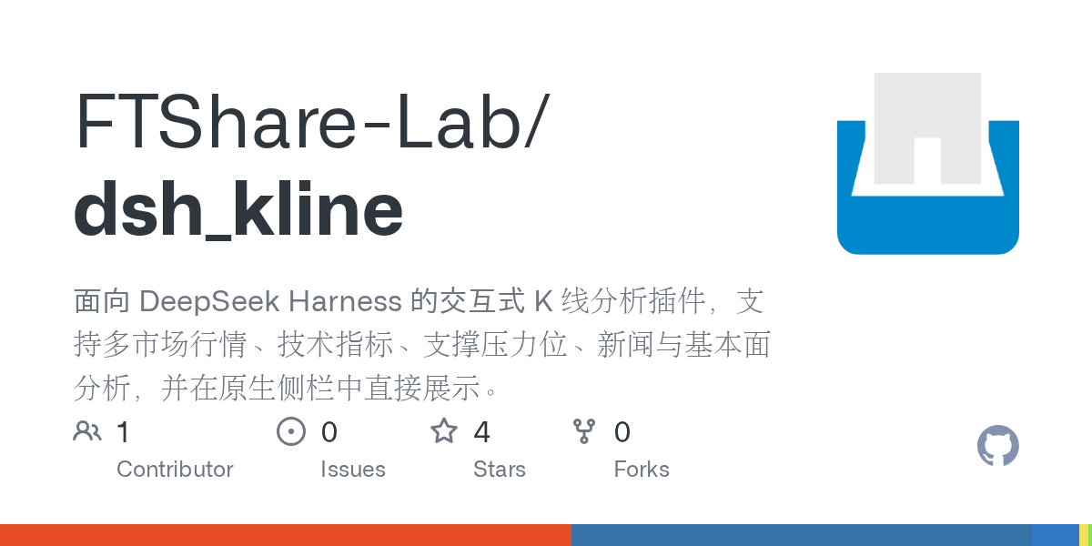 FTShare-Lab/dsh_kline preview