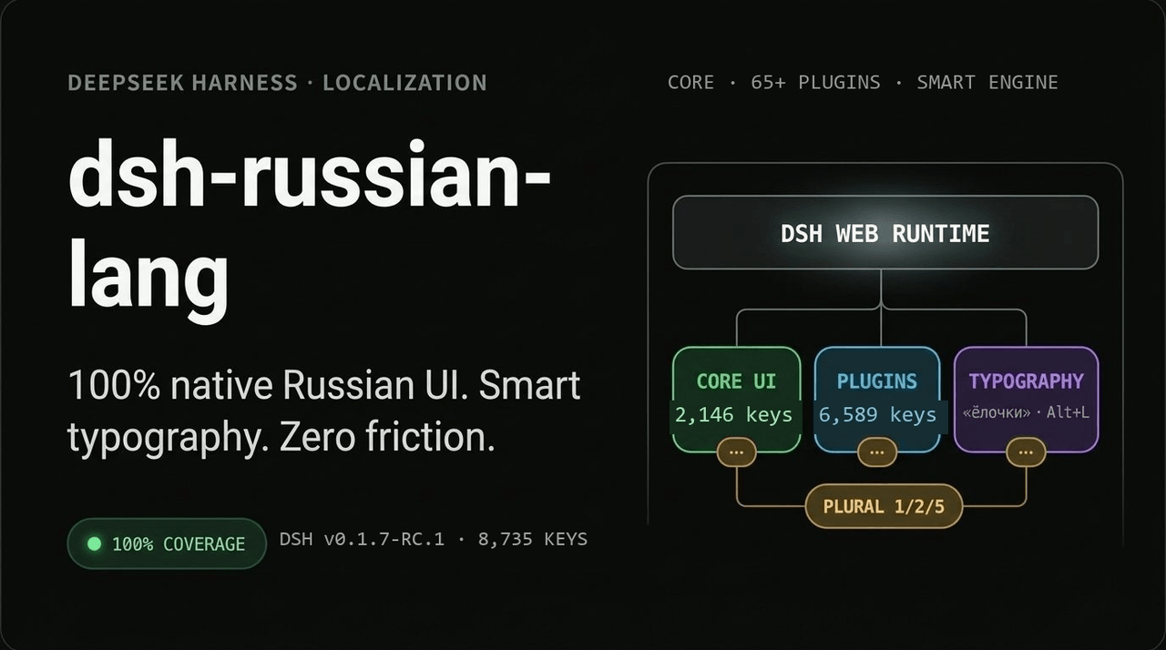 GooDAnDReaDY/dsh-russian-lang 预览 preview