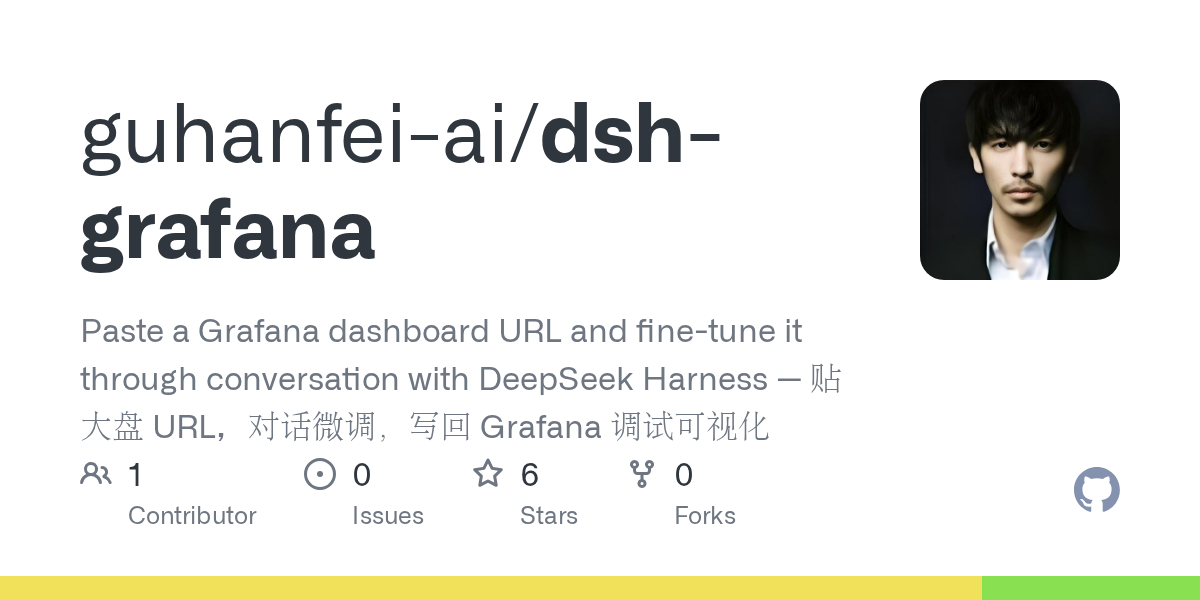 guhanfei-ai/dsh-grafana preview