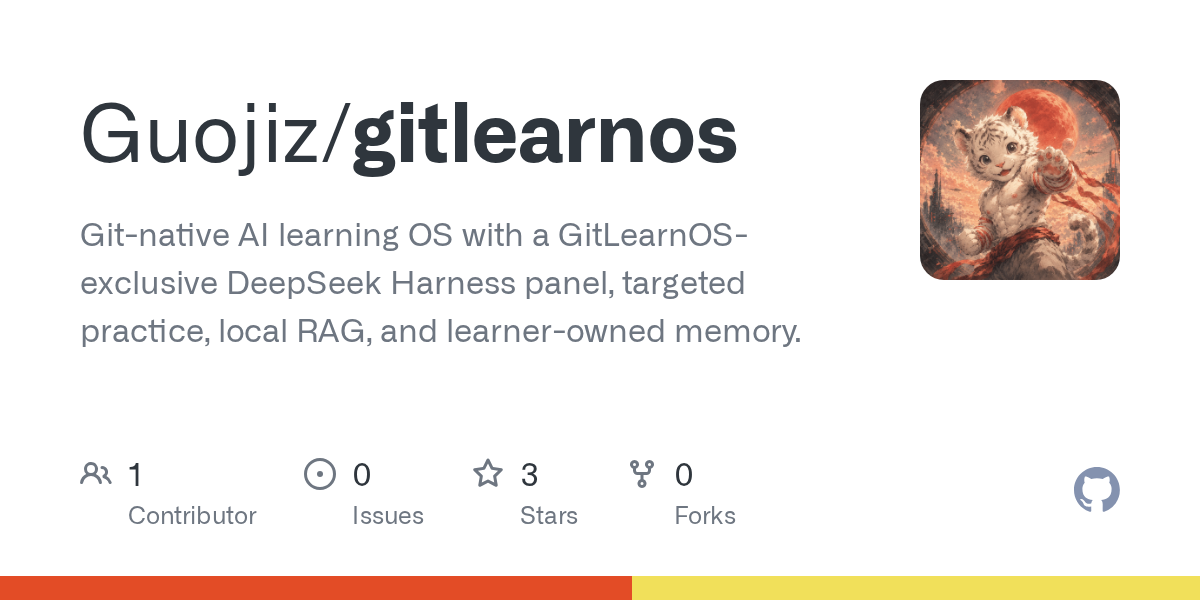 Guojiz/gitlearnos preview
