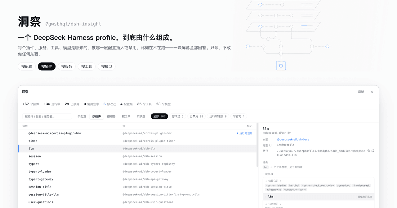 gwsbhqt/dsh-insight 预览 preview