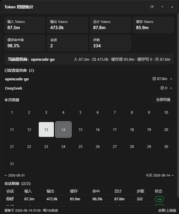 H1a3x/dsh-token-stats 预览 preview