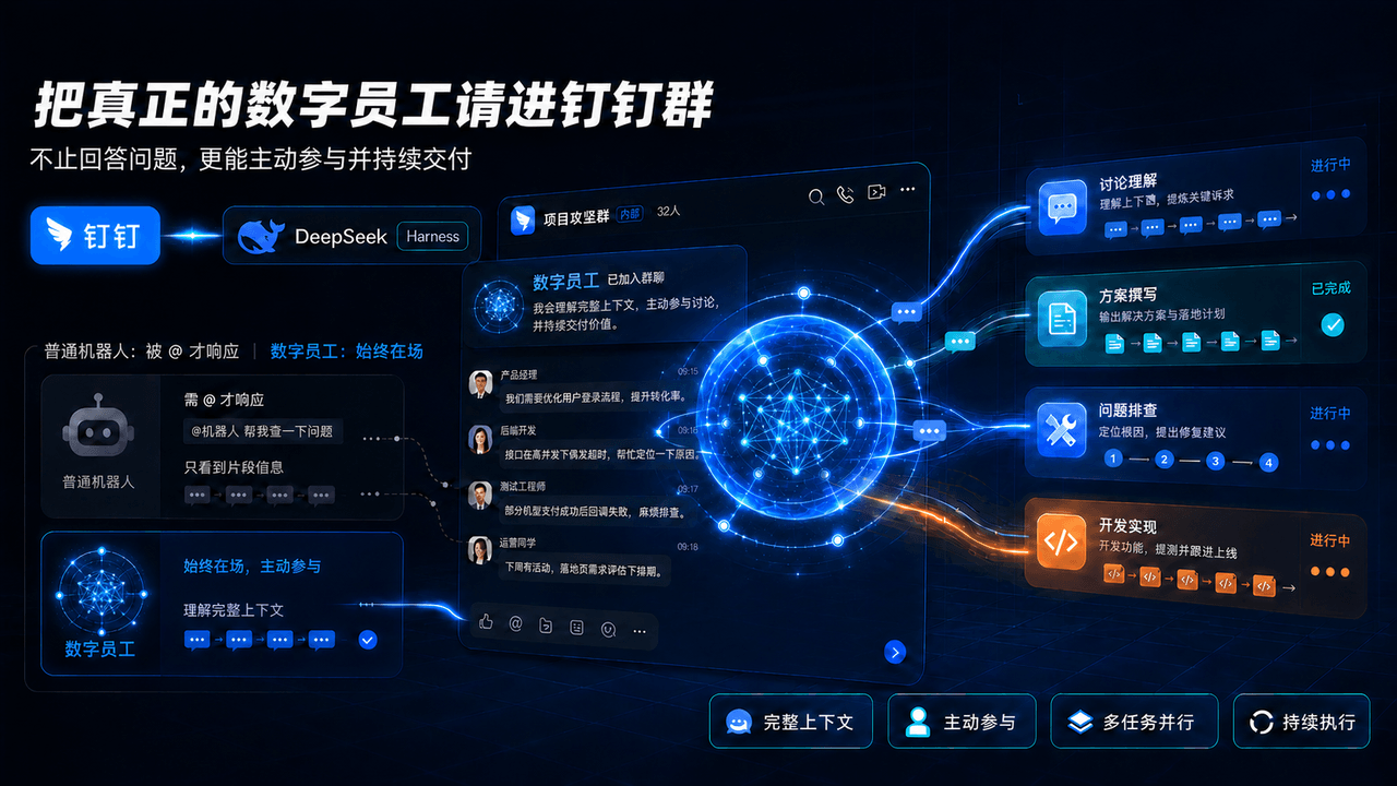 HiQ-AI/dingtalk-dsh-assistant 预览 preview