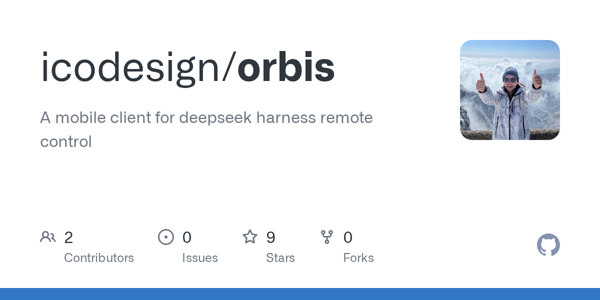 icodesign/orbis preview