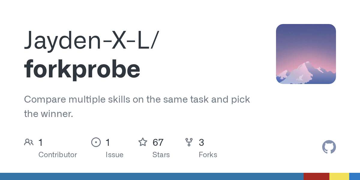 Jayden-X-L/forkprobe preview