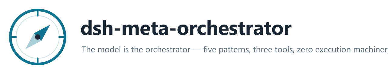 jiruidai/dsh-meta-orchestrator 预览 preview