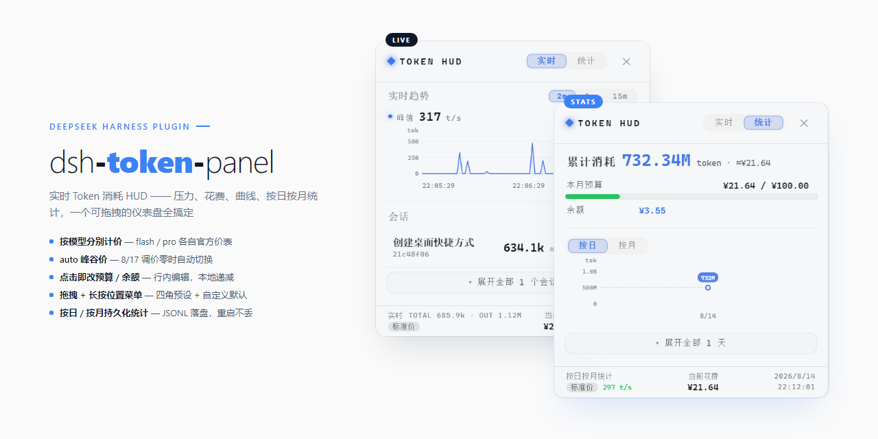 juhe291/dsh-token-panel preview