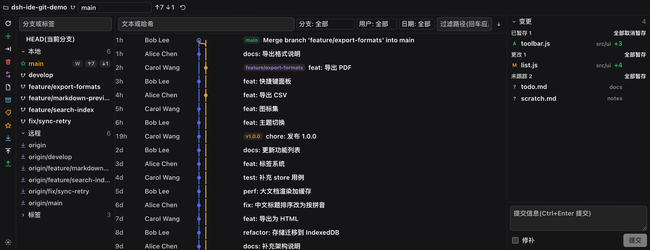 KannaKuron/dsh-ide-git 预览 preview