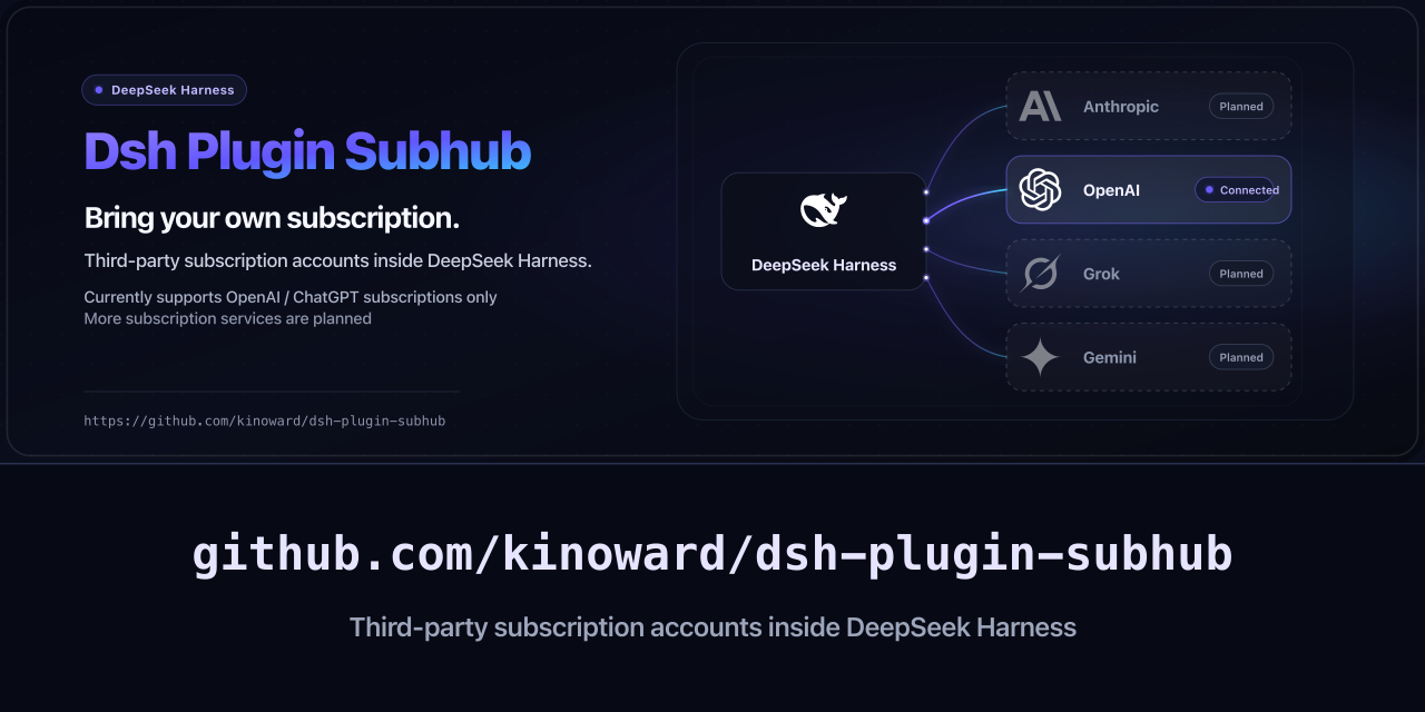 kinoward/dsh-plugin-subhub preview