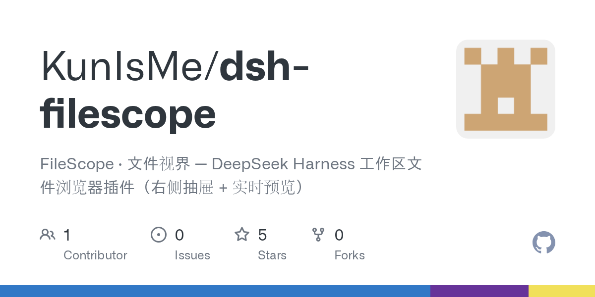KunIsMe/dsh-filescope preview