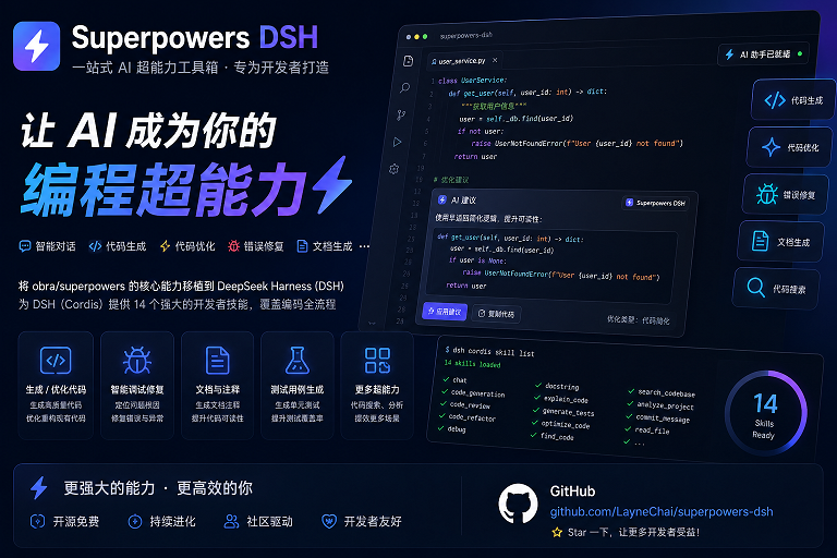 LayneChai/superpowers-dsh preview